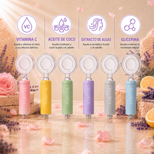 Filtro de Ducha Purificante con Vitamina C